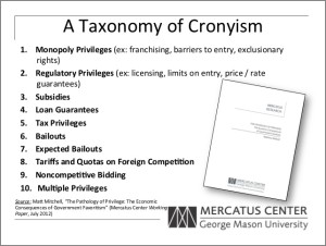 Cronyism -- from Mercatus Center